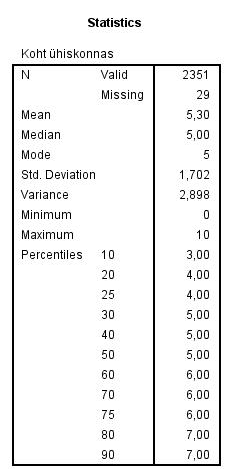 4spss.png