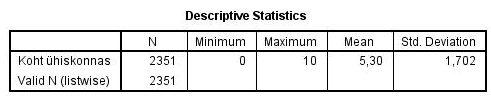 9spss.png