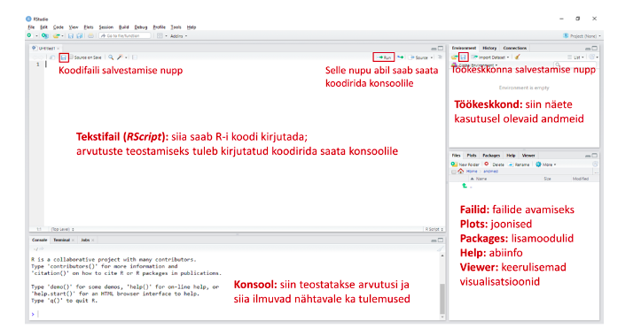 Joonis 2. RStudio erinevad aknad