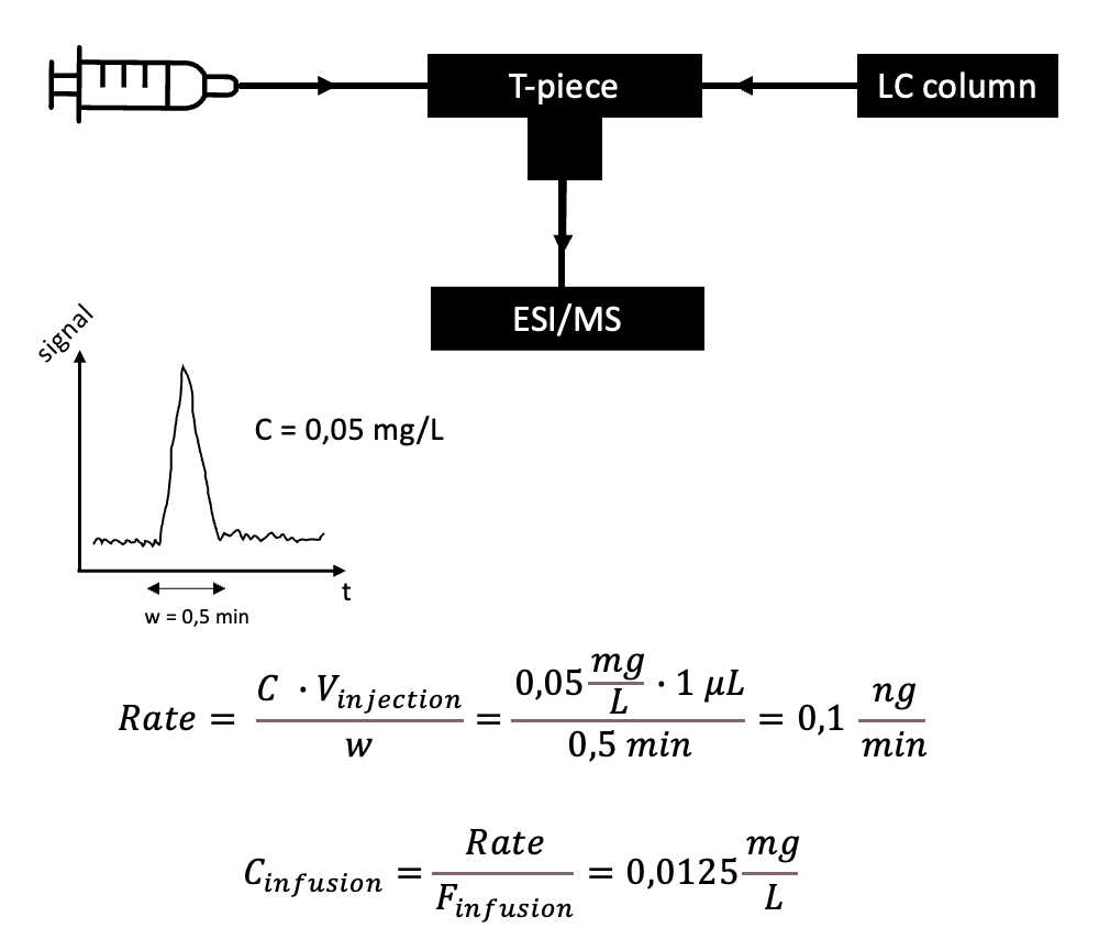 5_3_Fig1_2023