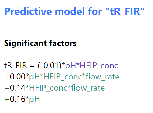 bbd fir model