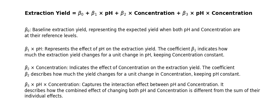 Model Extraction yield