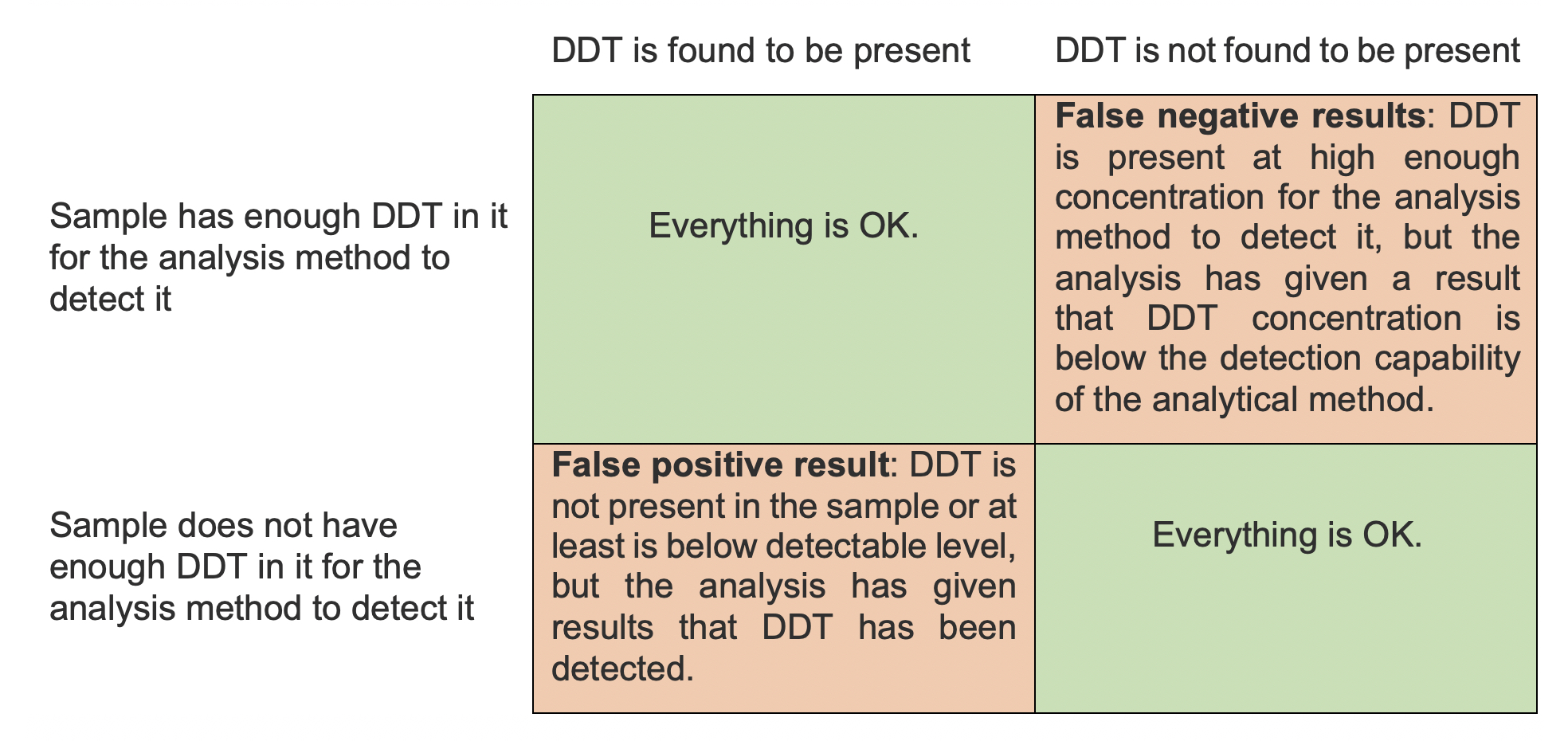 Table1_section_9_2