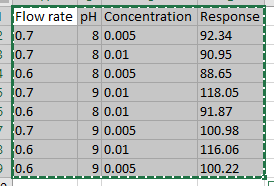 VaLChrom csv