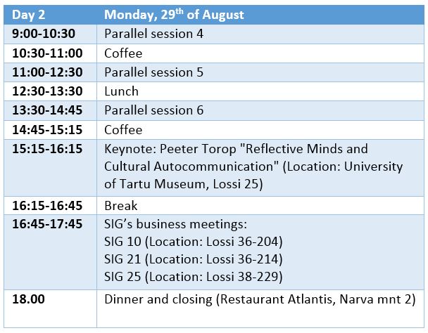 short_program_table2.jpg