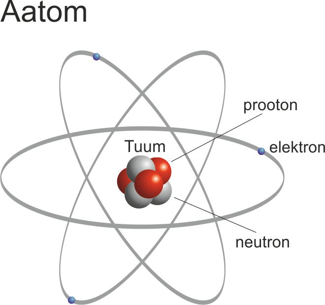 Aatom (Ly Sõõrd)