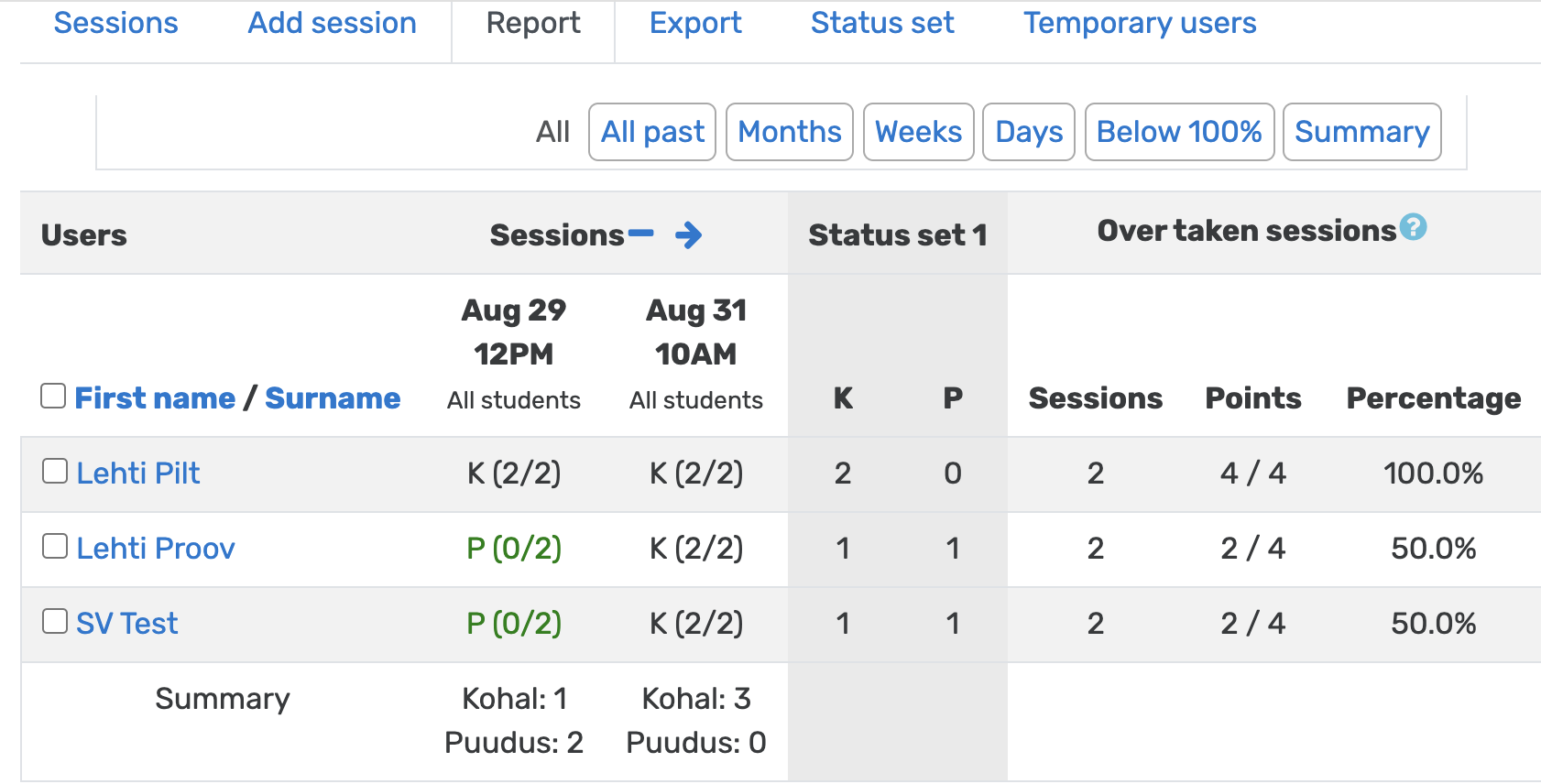 attendance2