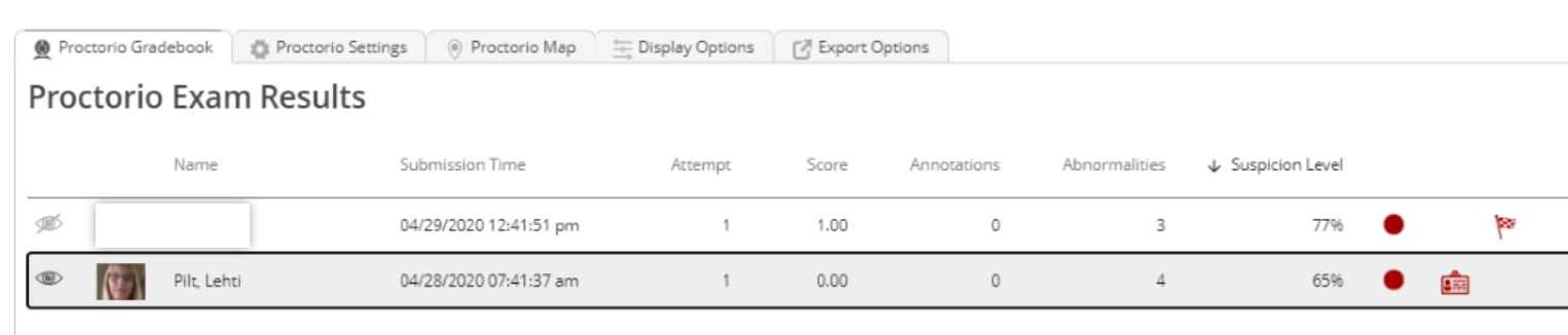 proctoringreport
