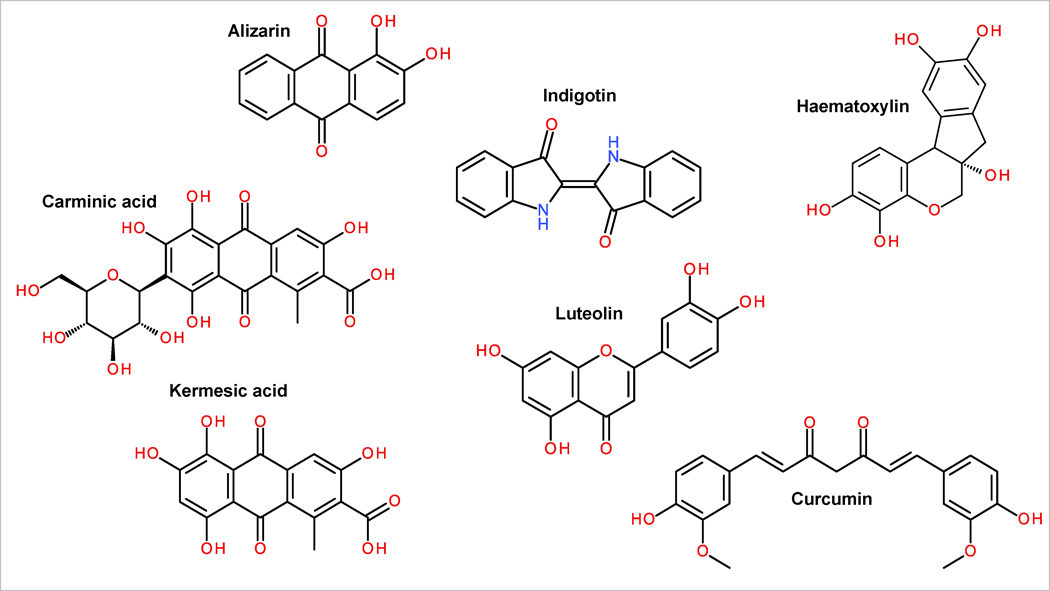 Fig2_natural_dye_components