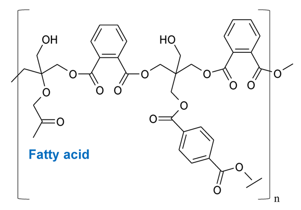 Fi4_Alkyd