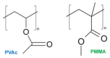 Fig5_PVAc_PMMA