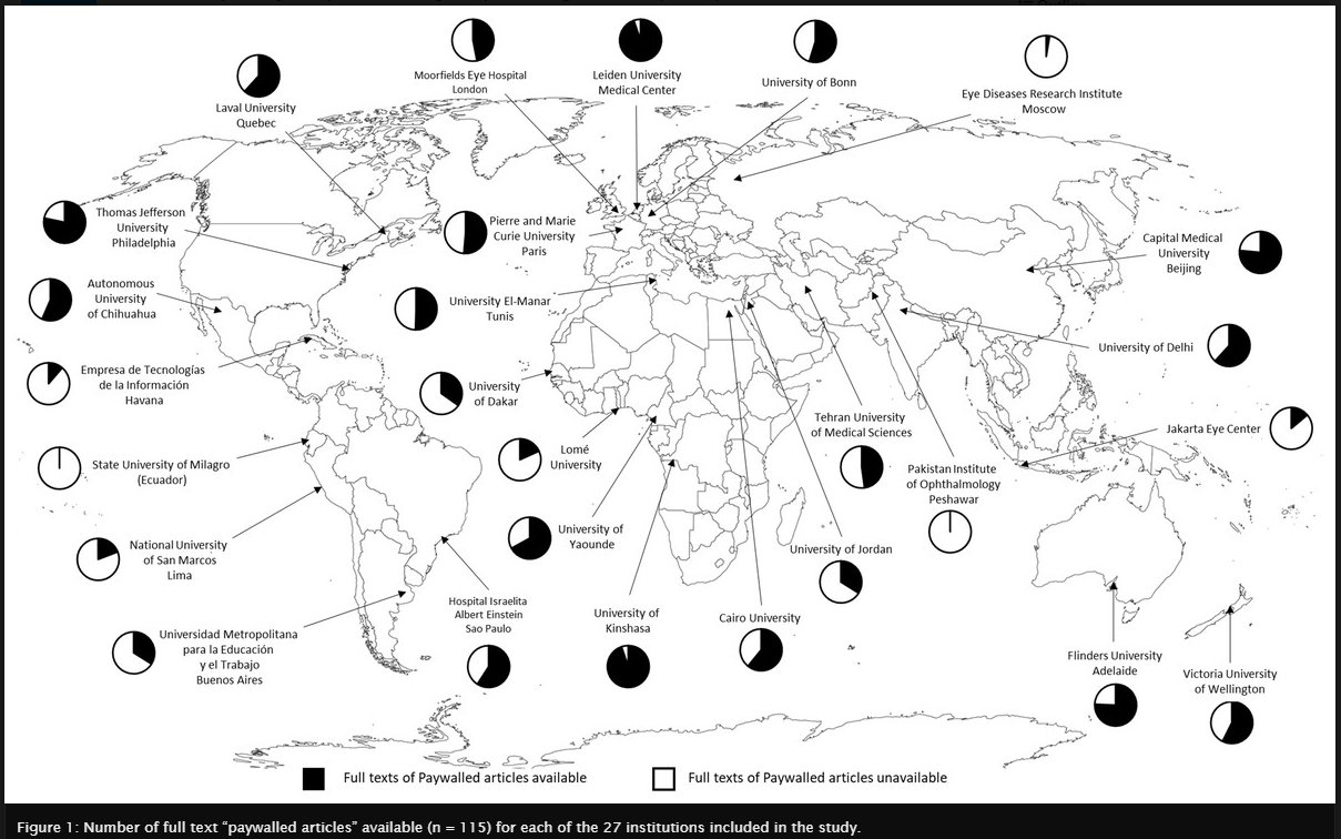 Worldwide inequality