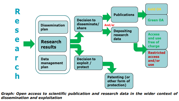 research_graph.png