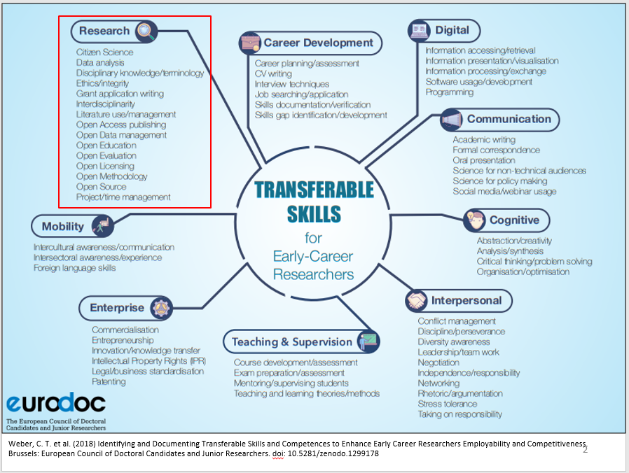 transferable_skills_02.png