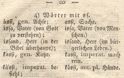 Hirschhausen, J. 1821. Ueber einige Vorschläge zur Verbesserung der Ehstnischen Orthographie. – Beiträge zur genauern Kenntniss der ehstnischen Sprache XIII, 1–27