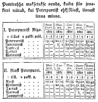 O.W. Masing, Marahwa Näddala-Leht, nr 34, 24. august 1821