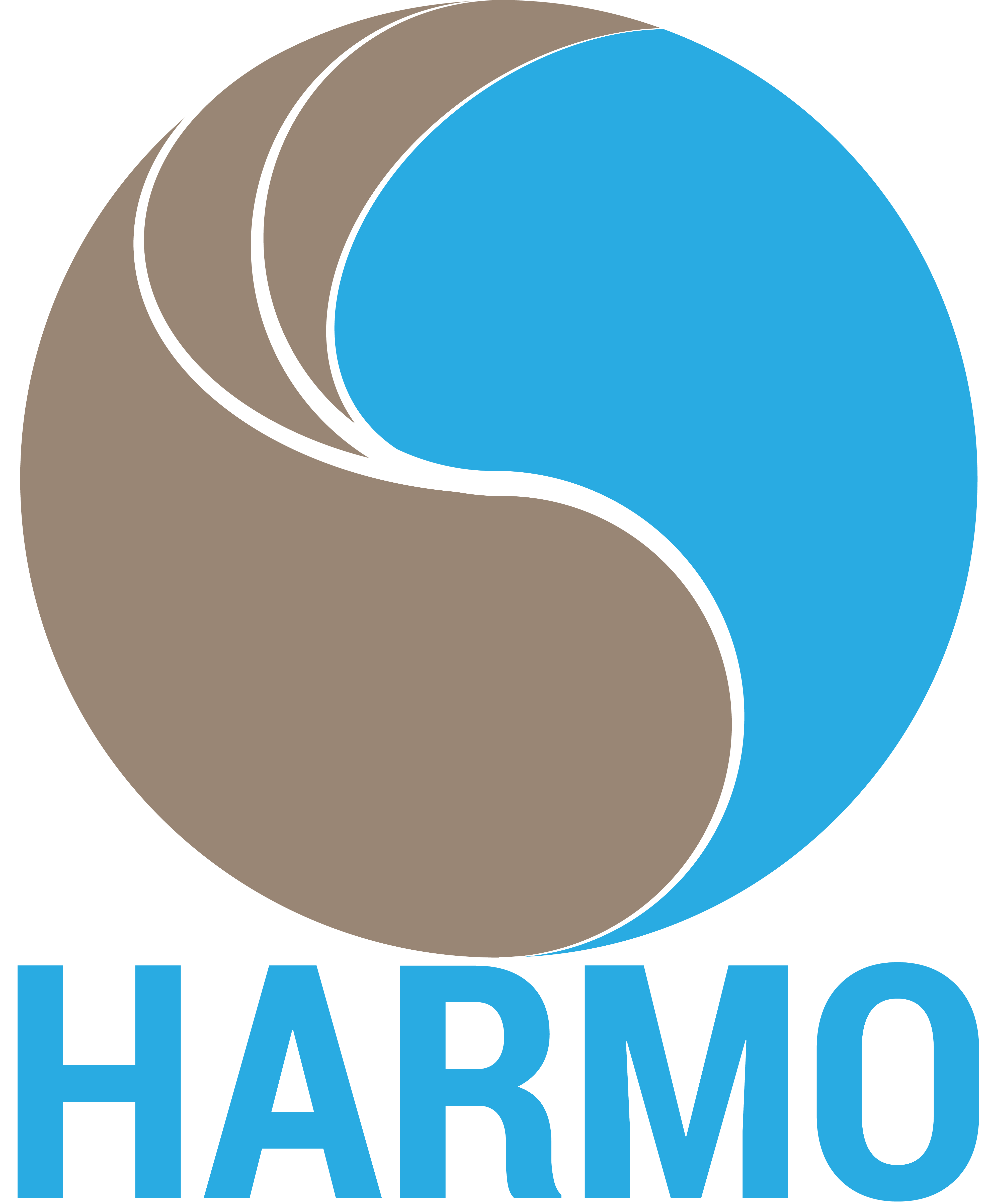 harmo