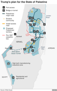 Plan for Israel