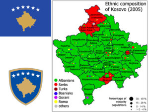 Kosovo