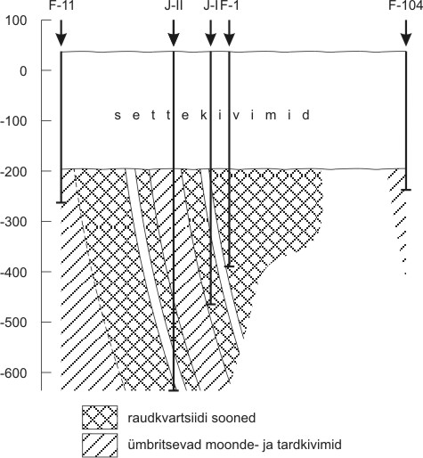 raumaak