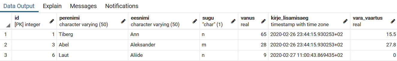 eesnimiAga