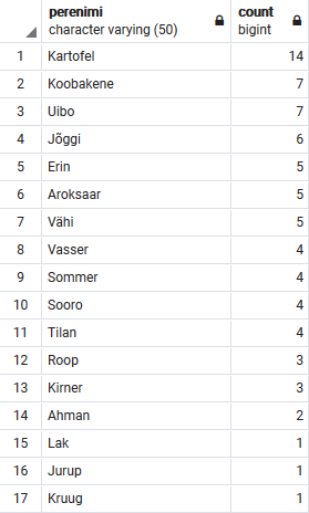 keerulisem10.png