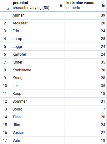 keerulisem12.png