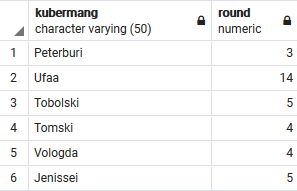 keerulisem17.png