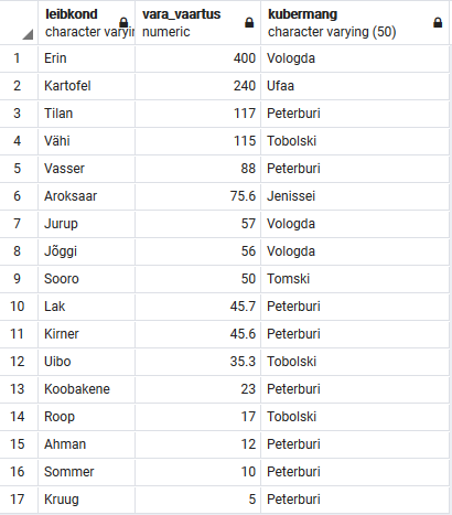 keerulisem22.png