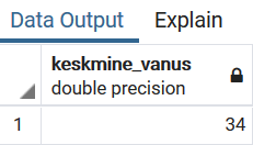 ymarkeskminevanus