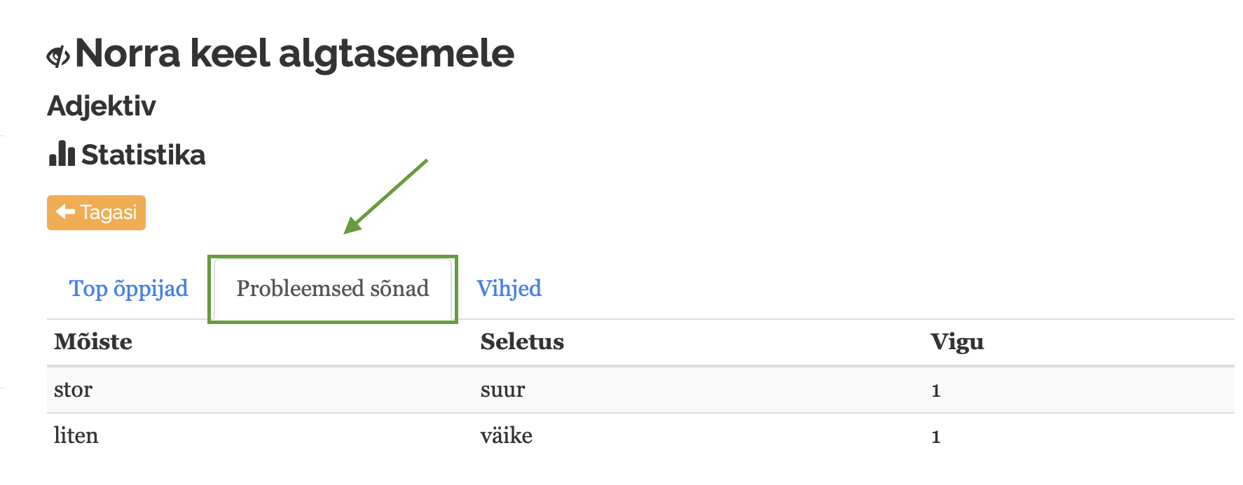 Probleemsed sõnad