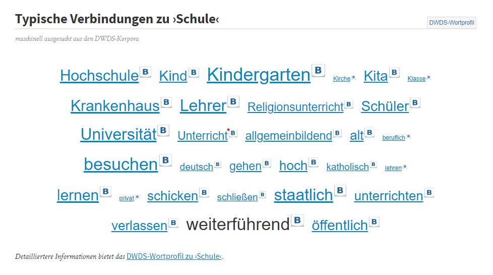 Wortprofil