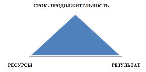 project.jpg