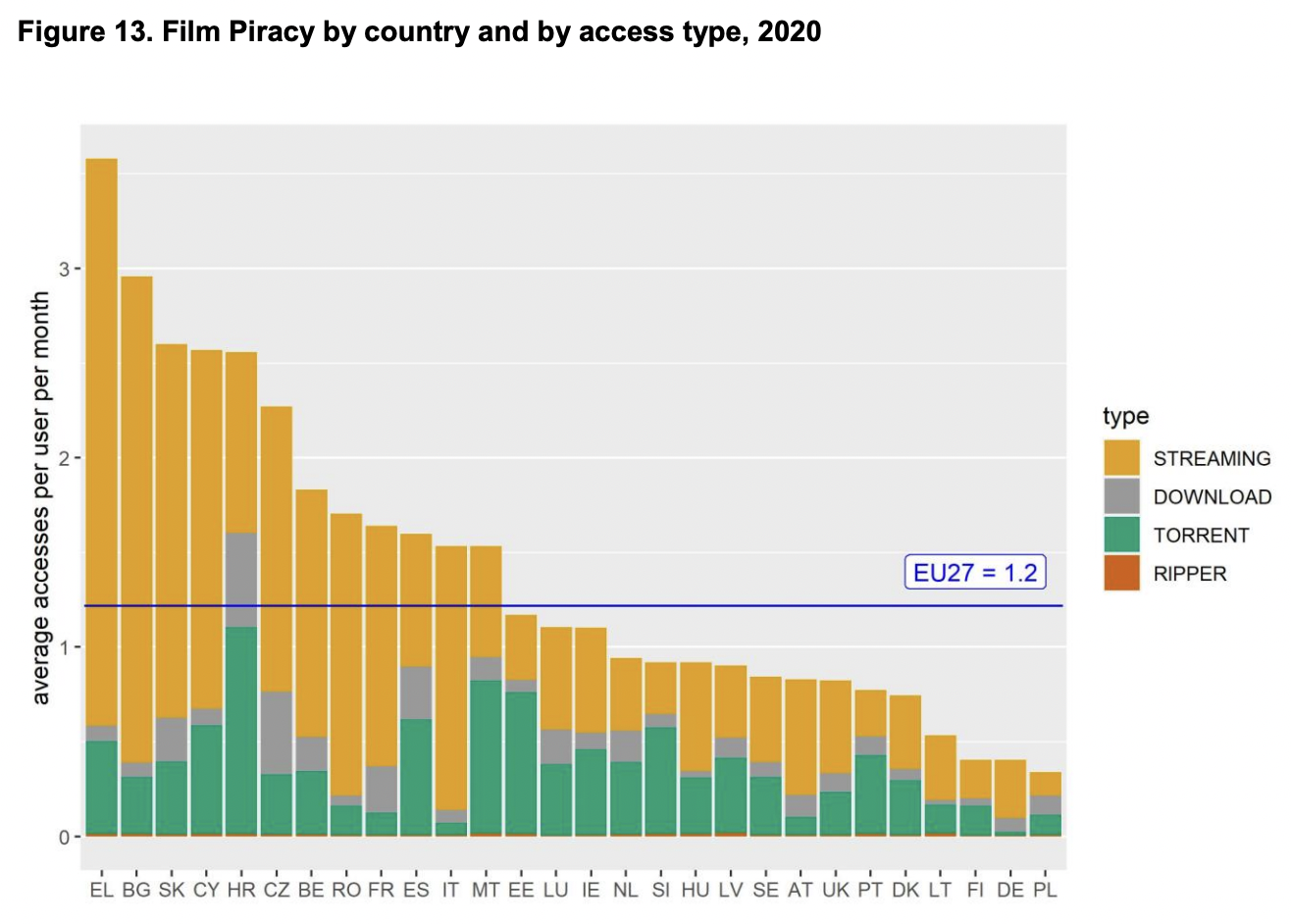 euipo_piracy_lk_47.png