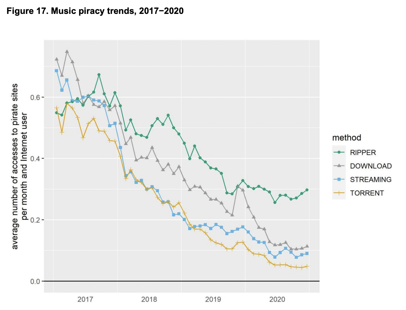 euipo_piracy_lk_52.png