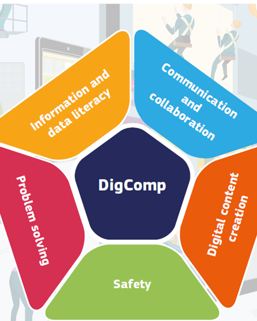 DigComp