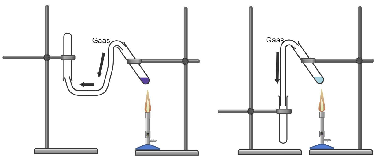 Õhust väiksema tihedusega gaasi kogumine. Õhust suurema tihedusega gaasi kogumine.