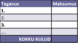AE_3_eelarve _näidis