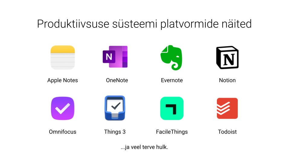 Produktiivsuse süsteemi platvormide näited