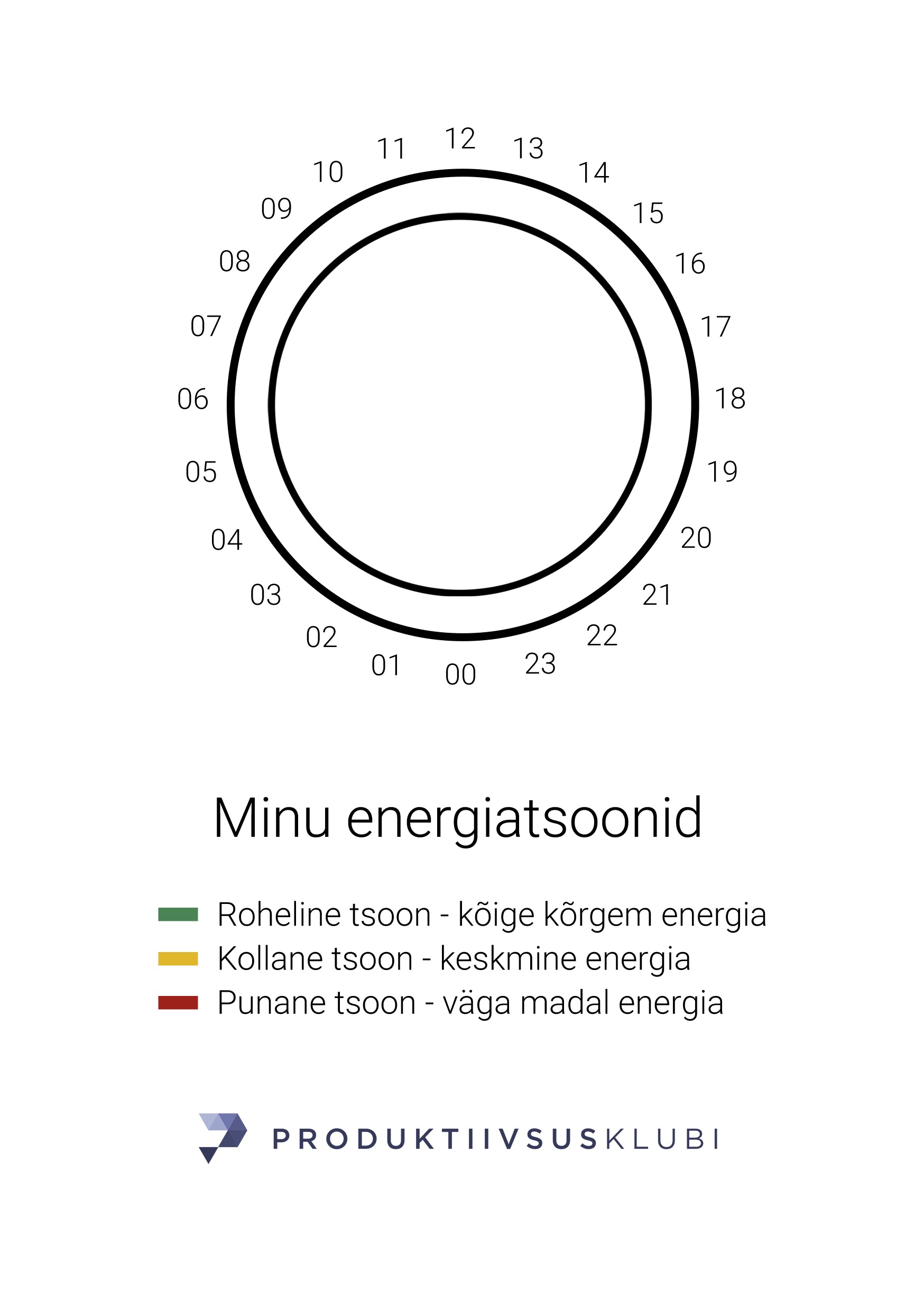 energiakell