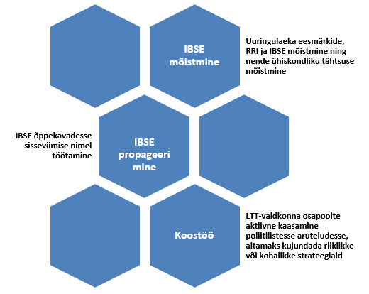 poliitikakujundajad.png