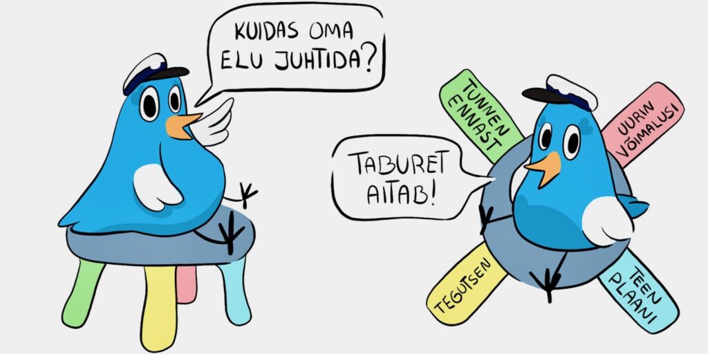 Tiksu karjäärivärava võimaluste taburetil